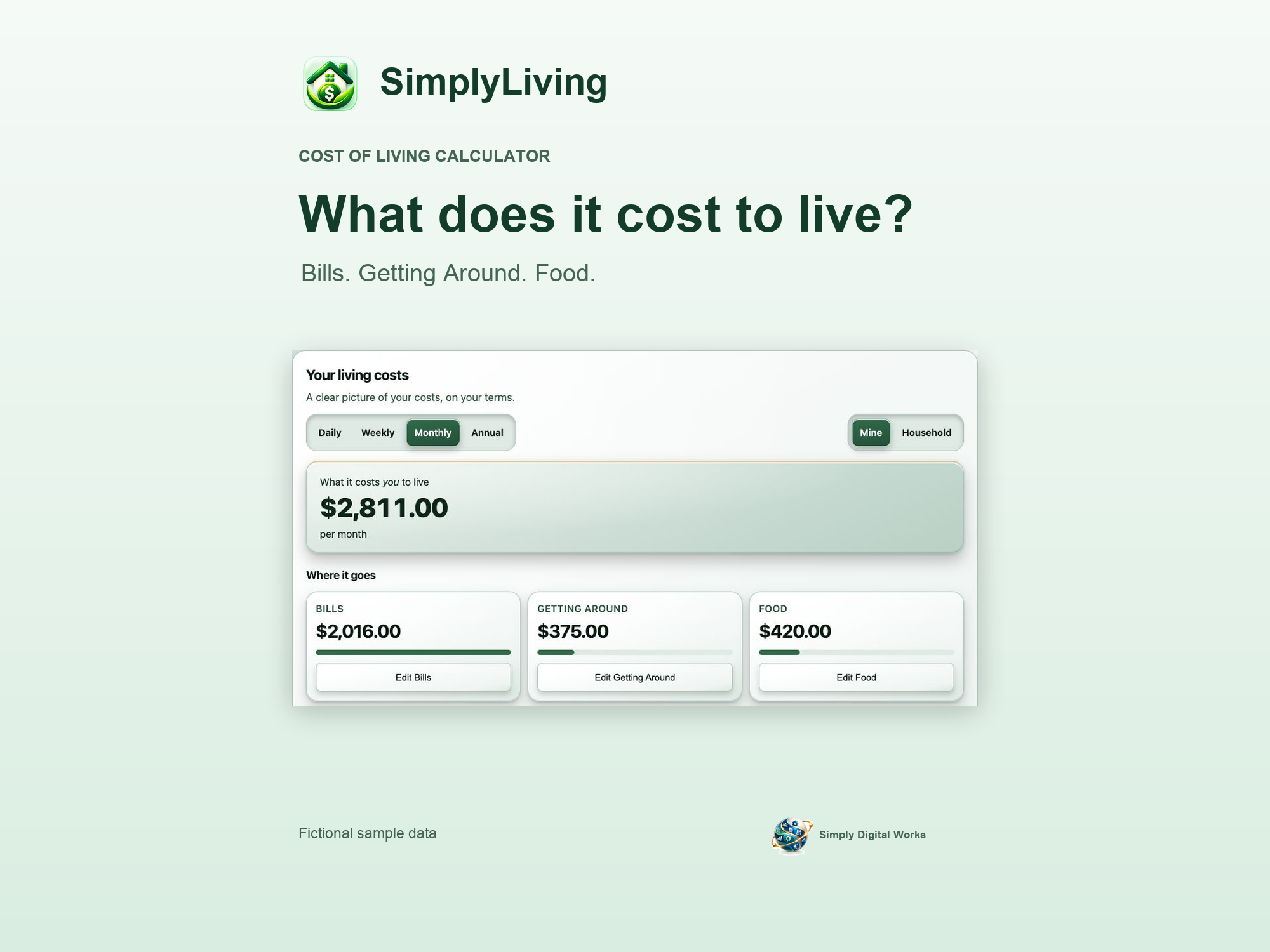 SimplyLiving approved product imagery
